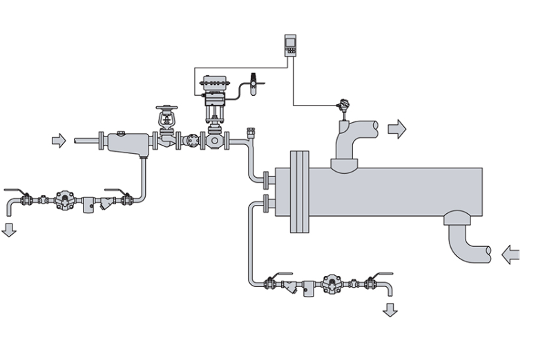 肯拓进口控制阀定位器如何优化热交换系统