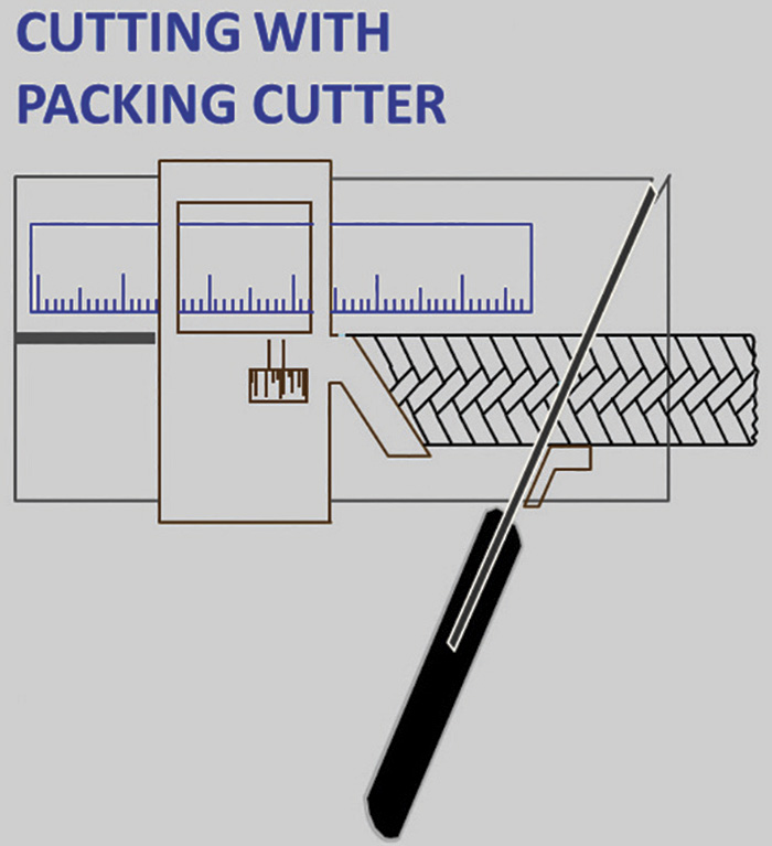 图3.用打包切割工具切割