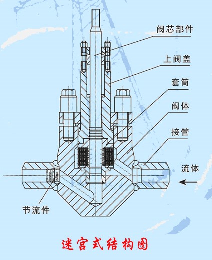 什么是钢？